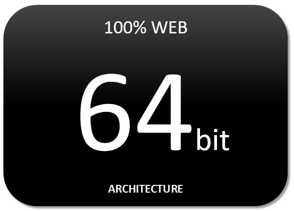 MyABCM Corporate - WEB