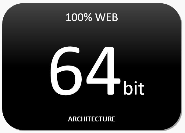 MyABCM Corporate - WEB