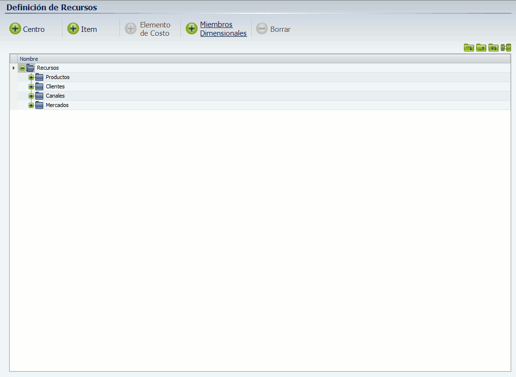 MyABCM Express / MyABCM Enterprise MODELADO MULTIDIMENSIONAL
