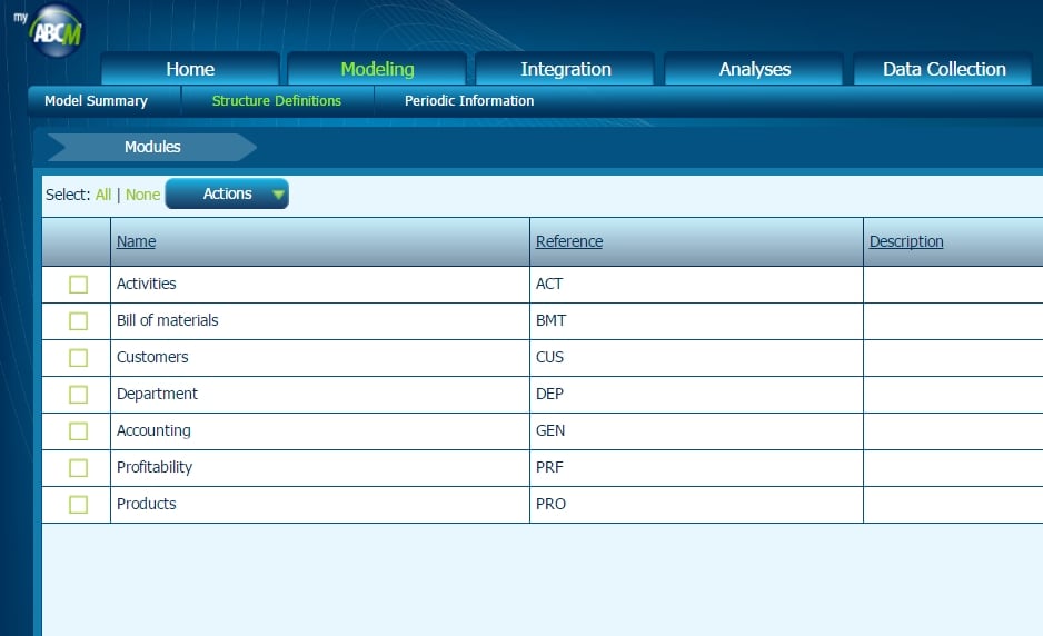 MyABCM Corporate - MULTI-MODULE