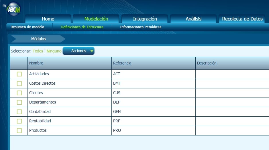 MyABCM Corporate - Multi Modulos