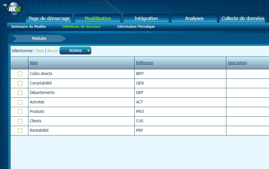 MyABCM Corporate - MULTI-MODULE