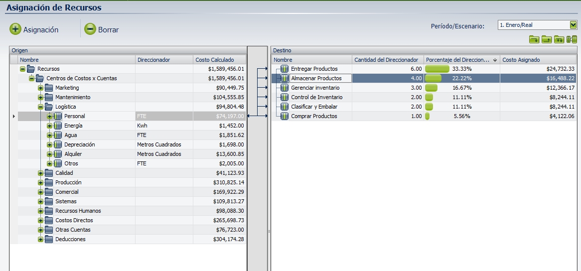 MyABCM Enterprise - Asignación