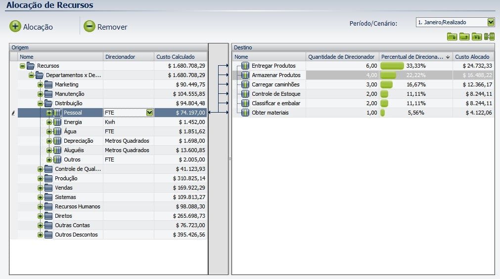 MyABCM Enterprise - Alocações