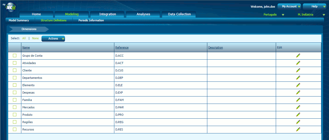 MyABCM Corporate - MULTI-LANGUAGE