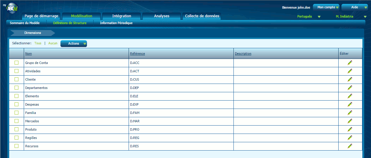 MyABCM Corporate - MULTI-LANGUE