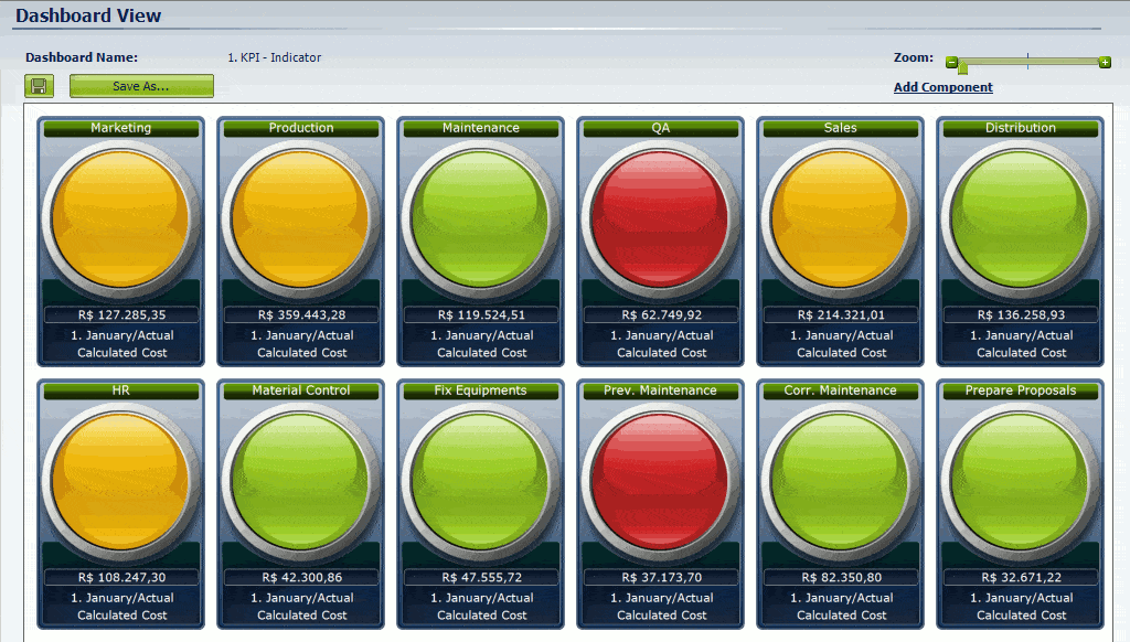 MyABCM Enterprise - Dashboard