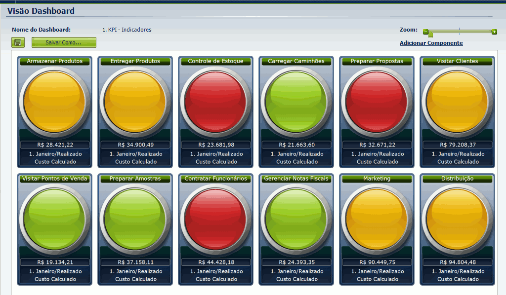 MyABCM Enterprise - Dashboards