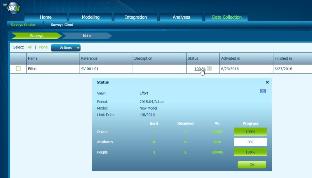 MyABCM Corporate - Surveys: Data Collection