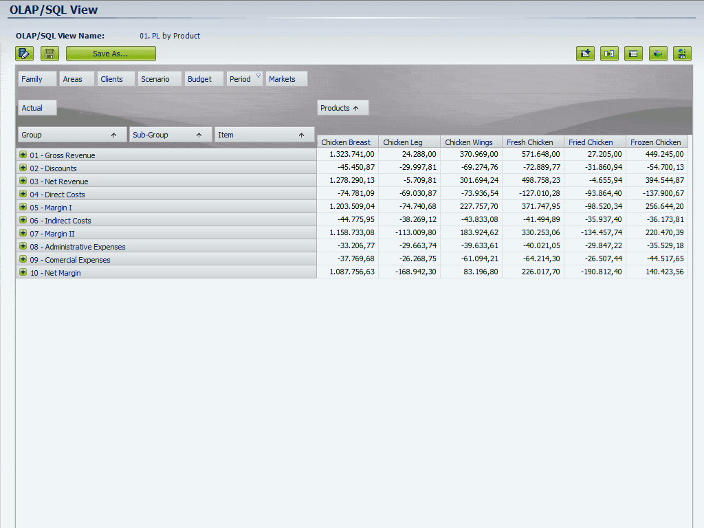 MyABCM Enteprise - DRE builder