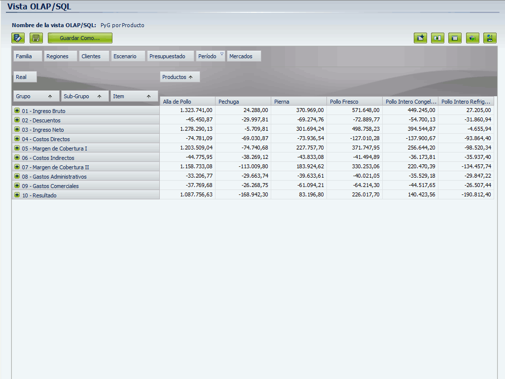 MyABCM Enterprise - DRE